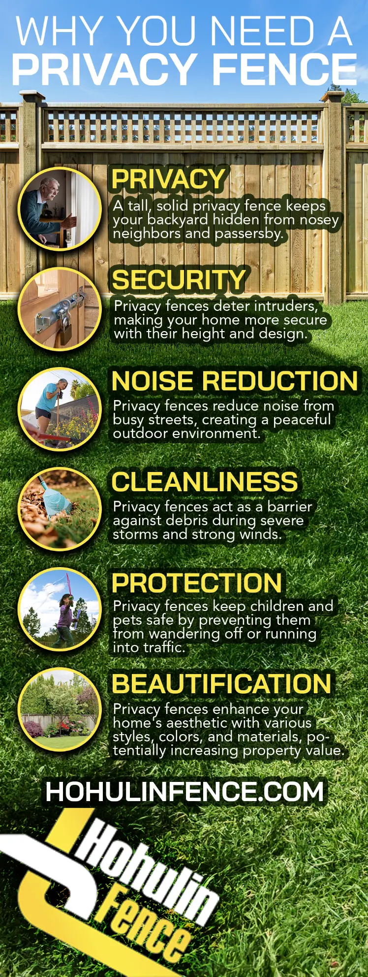 An infographic explaining all the reasons why you need a privacy fence from Hohulin Fence